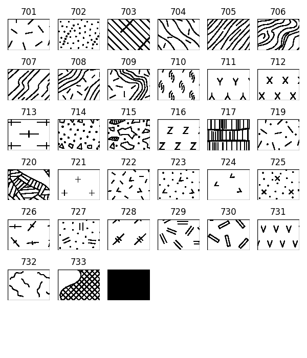 701, 702, 703, 704, 705, 706, 707, 708, 709, 710, 711, 712, 713, 714, 715, 716, 717, 719, 720, 721, 722, 723, 724, 725, 726, 727, 728, 729, 730, 731, 732, 733